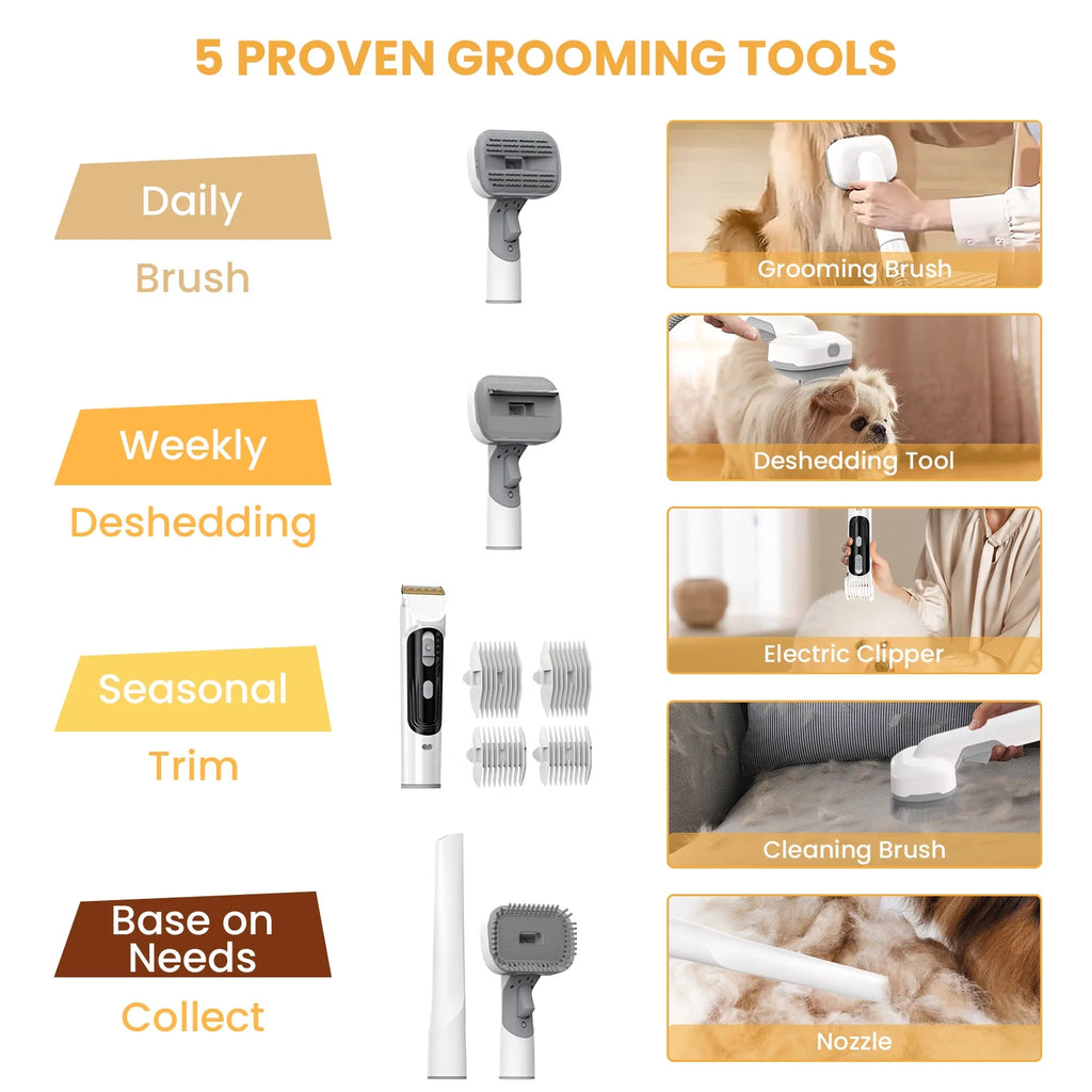 Pet Grooming Vacuum for Dogs & Cats, 13000Pa Suction, 5-In-1 Grooming Kit with Low Noise, 2.5L Dust Cup, Wireless Clippers, Deshedding Brush – Professional At-Home Pet Hair Cleaner