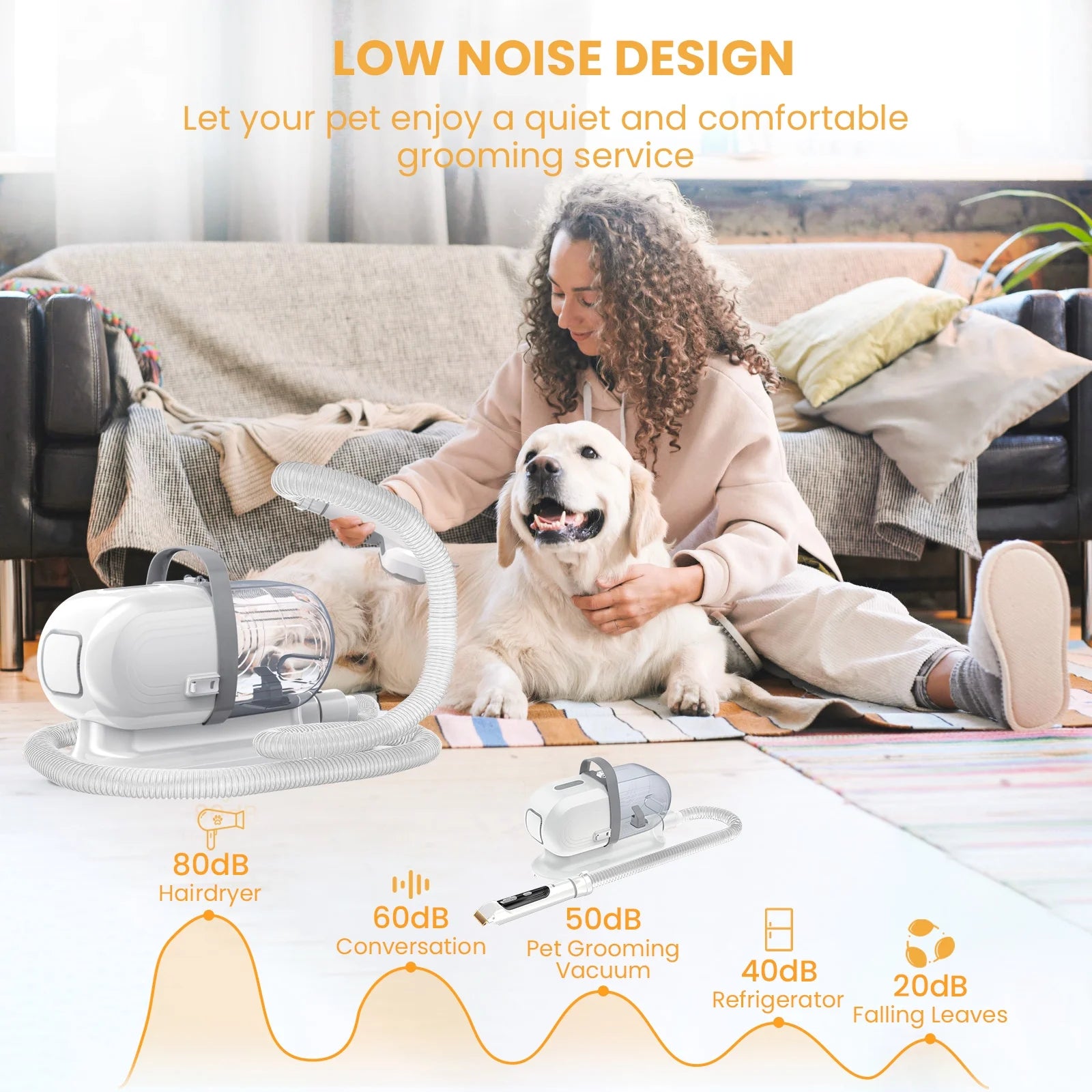 Pet Grooming Vacuum for Dogs & Cats, 13000Pa Suction, 5-In-1 Grooming Kit with Low Noise, 2.5L Dust Cup, Wireless Clippers, Deshedding Brush – Professional At-Home Pet Hair Cleaner